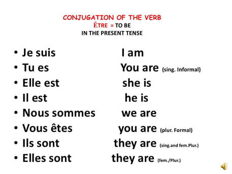 Le Verbe Etre - Le Cours de Francais - Etre Et Avoir Passé Composé