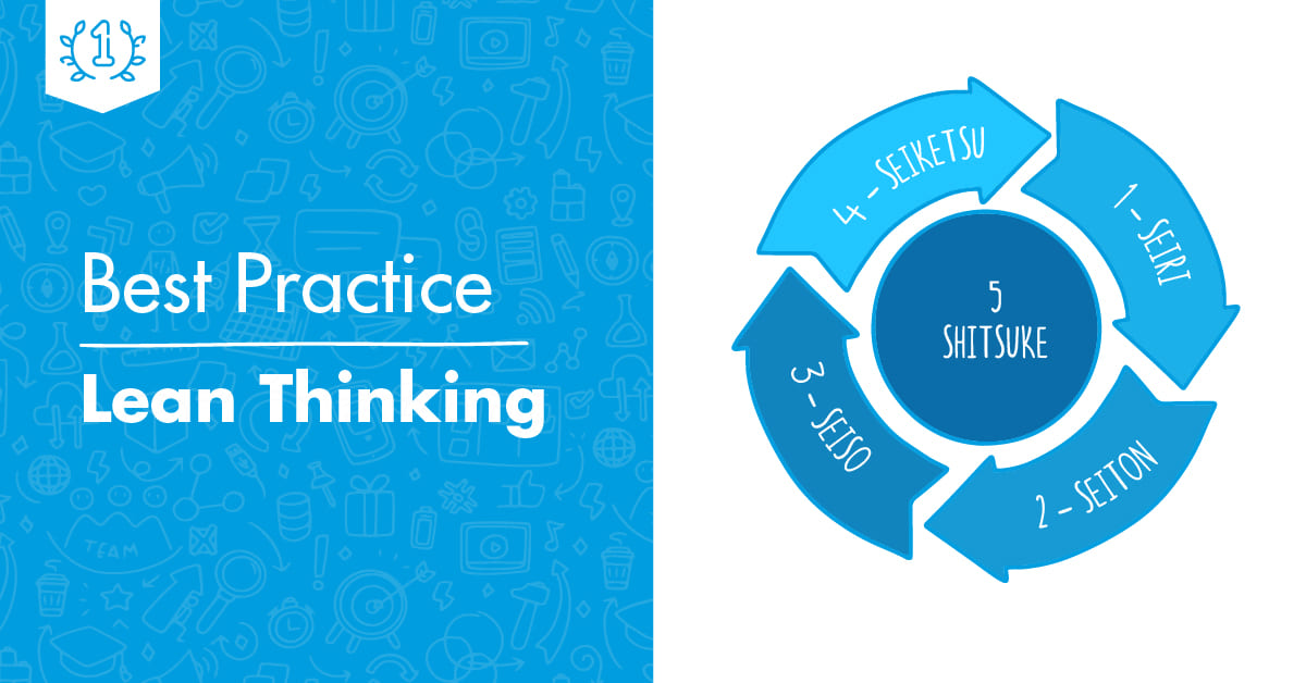 Lean Thinking - Netmind - Lean Startup Book Eric Ries