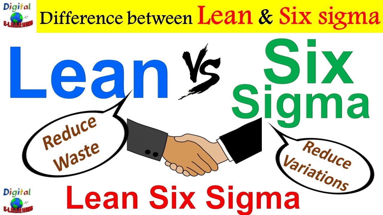 Lean vs Six sigma (6 sigma) | Difference between Lean and Six sigma - Verschil Six Sigma En Lean