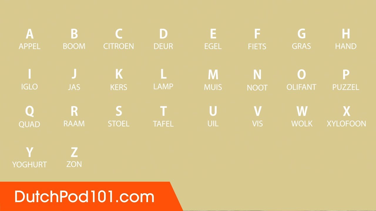 Learn ALL Dutch Alphabet in 2 Minutes - How to Read and Write Dutch - Hoeveel Letters Heeft Het Nederlandse Alfabet