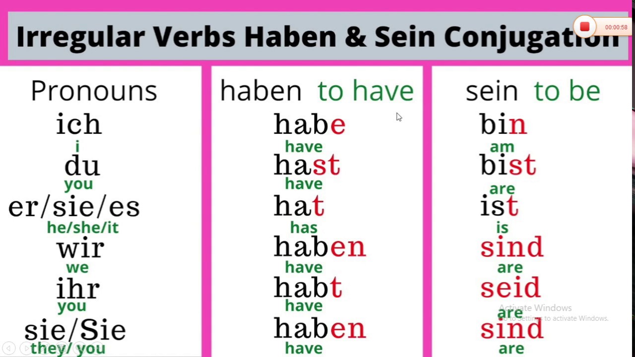 Learn German :-"haben and sein verbs. - YouTube - Haben Sein Werden Verleden Tijd