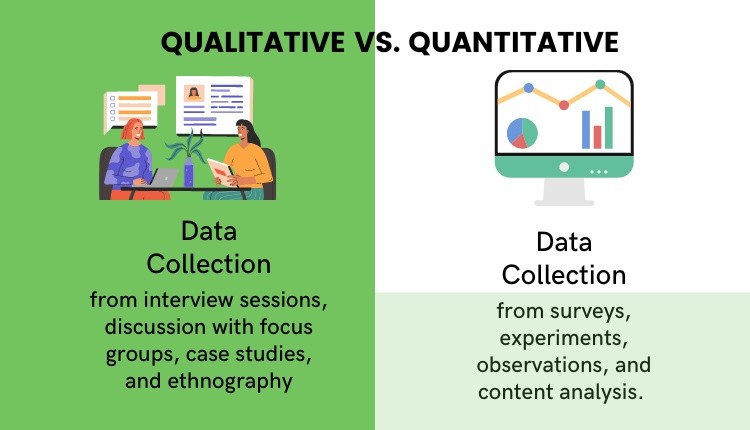 Learn The Key Differences Between Quantitative And, 43% OFF - Methods Of Quantitative And Qualitative Research