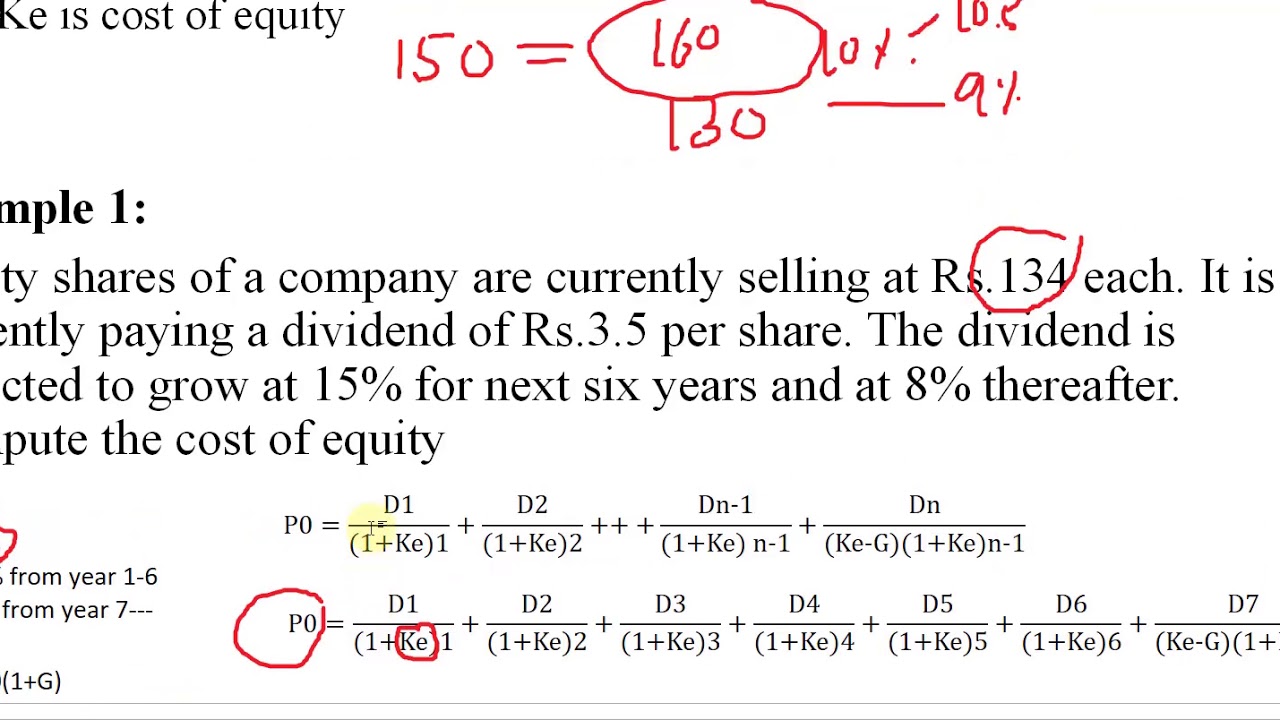 Lecture 65: How to calculate the Cost of Equity at different dividends - Levered Cost Of Equity Calculator