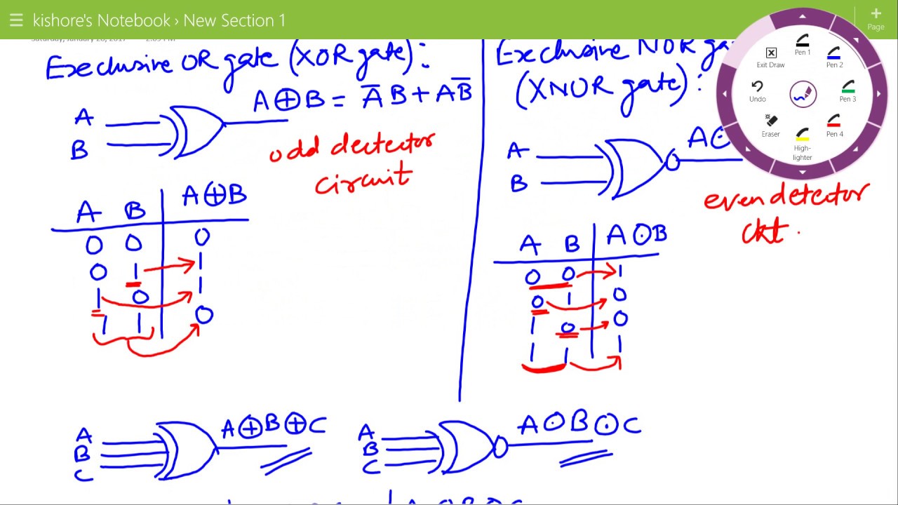 Lecture on XOR and XNOR Gates - YouTube - Difference Between Or Or Xor