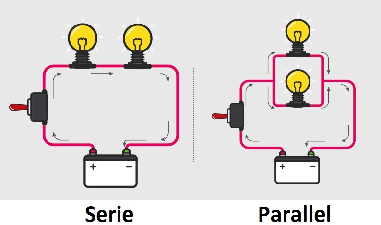 LED lampen in serie of parallel aansluiten? - Lampen In Serie Of Parallel Schakelen