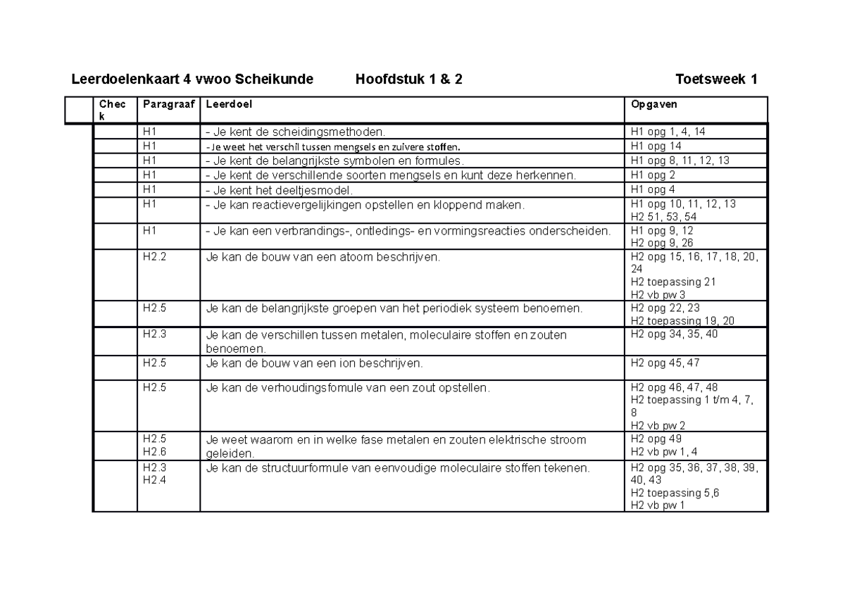 Leerdoelenkaart 4 vwo Periode 1 (H1 en H2) - Leerdoelenkaart 4 vwoo - Antwoorden Nieuw Nederlands 4 Vwo