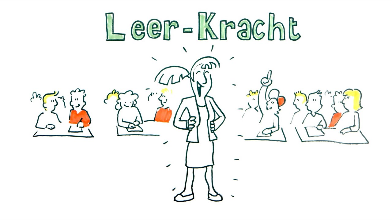 LEERKRACHT | SOVIDEO | Een geanimeerde tekening - YouTube - Wat Zijn De Taken Van Een Onderwijsassistent