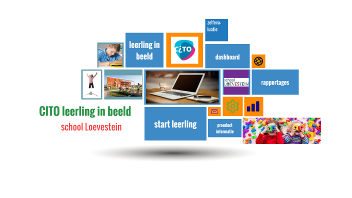 Leerling in beeld by H Heida on Prezi - Cito Leerling In Beeld Contact