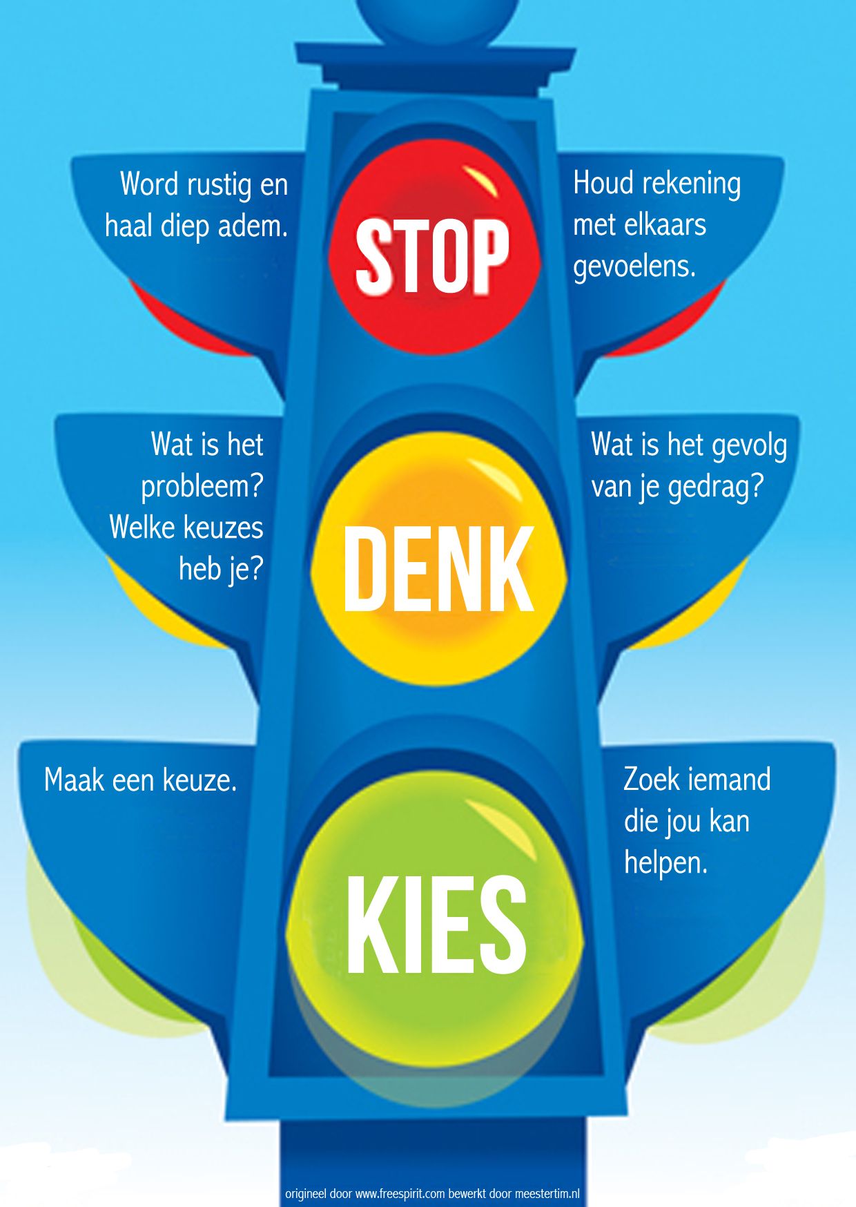 Leermiddelen en digibord portal voor het primair onderwijs: algemeen - Stoplicht Voor In De Klas