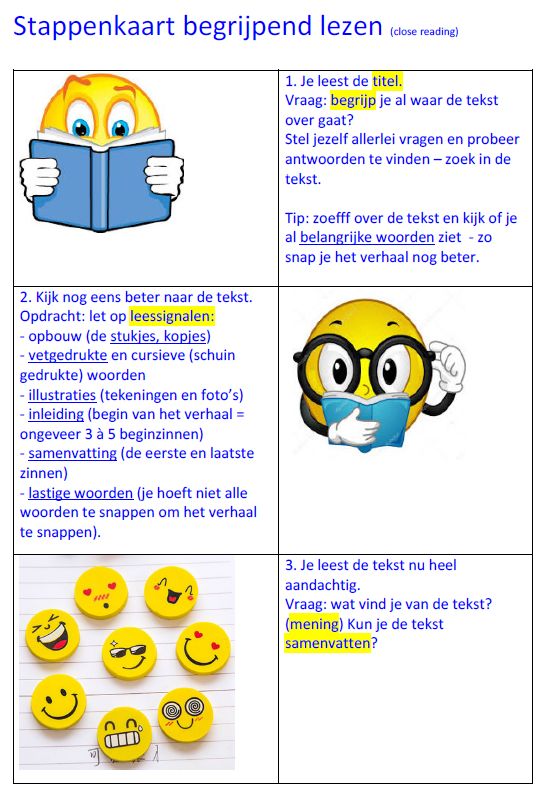 leessommen | Meesterharrie.nl | Begrijpend lezen, Lezen, Leesvaardigheid - Begrijpend Lezen Cito Groep 4
