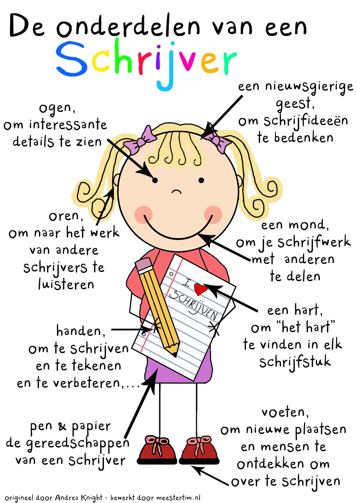 Lekker lezen bs. De Sprong :: lekker-lezen | Schrijven, Creatief - Schrijver Van Het Hout Een Boek Over Een Jongensinternaat