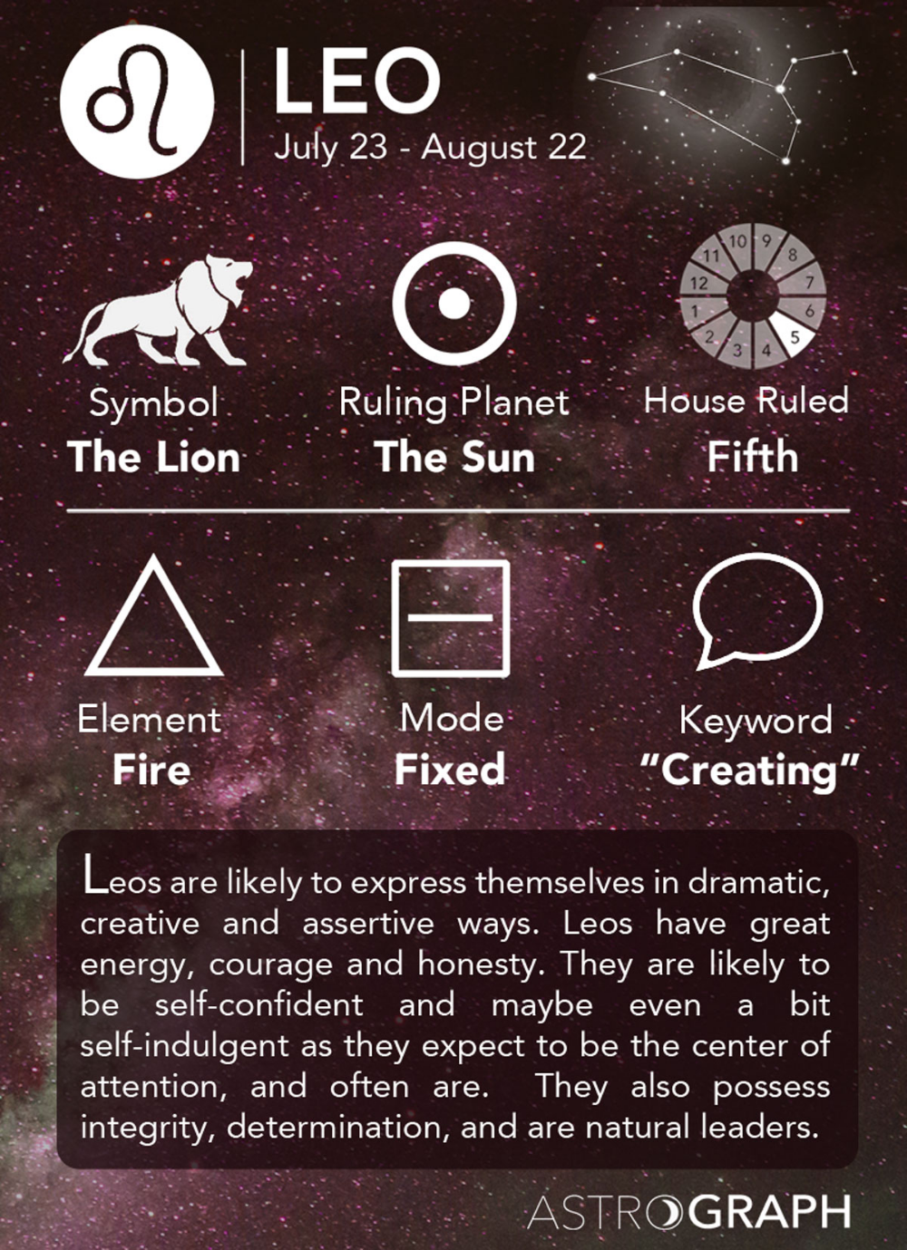 Leo in astrology – Artofit - Leo Vroman Kom Vanavond Met Verhalen