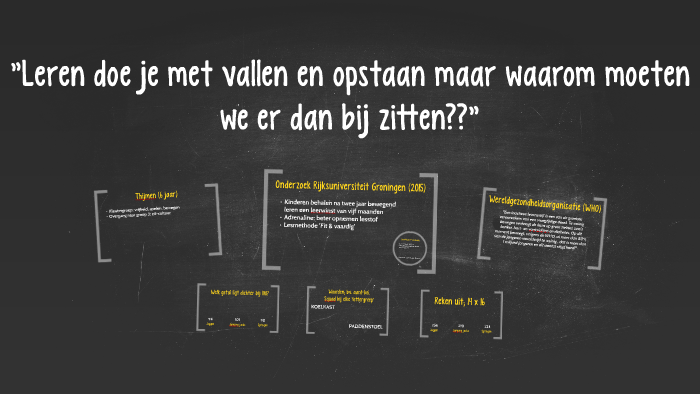 ”Leren doe je met vallen en opstaan maar waarom moeten we er by Danique - Met Vallen En Opstaan