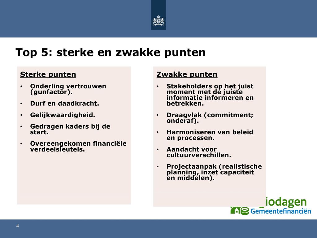 Leren van elkaar in samenwerking: de opgehaalde sterke en zwakke punten - Zwakke En Sterke Punten Voorbeelden