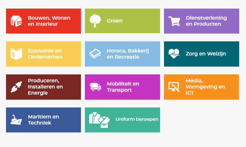 Les 2 - BeroepsLokaal - In Welke Sector Werk Ik