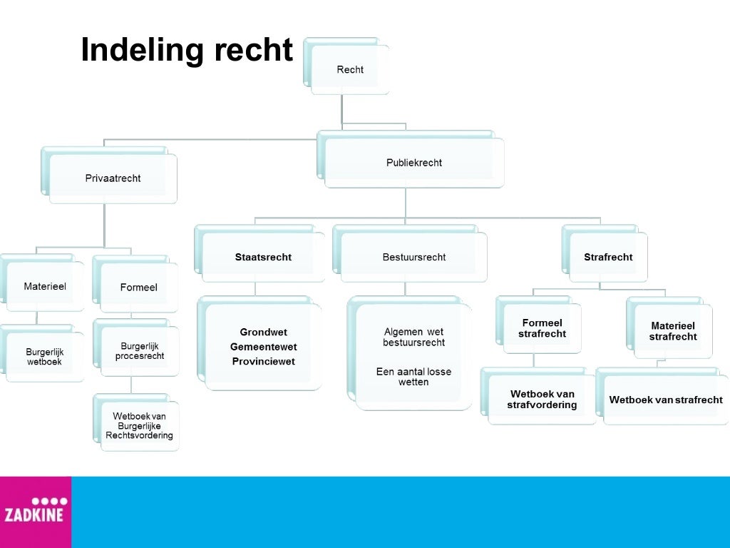 Les 2 wetboek van strafrecht algemeen - Artikel 426 Wetboek Van Strafrecht