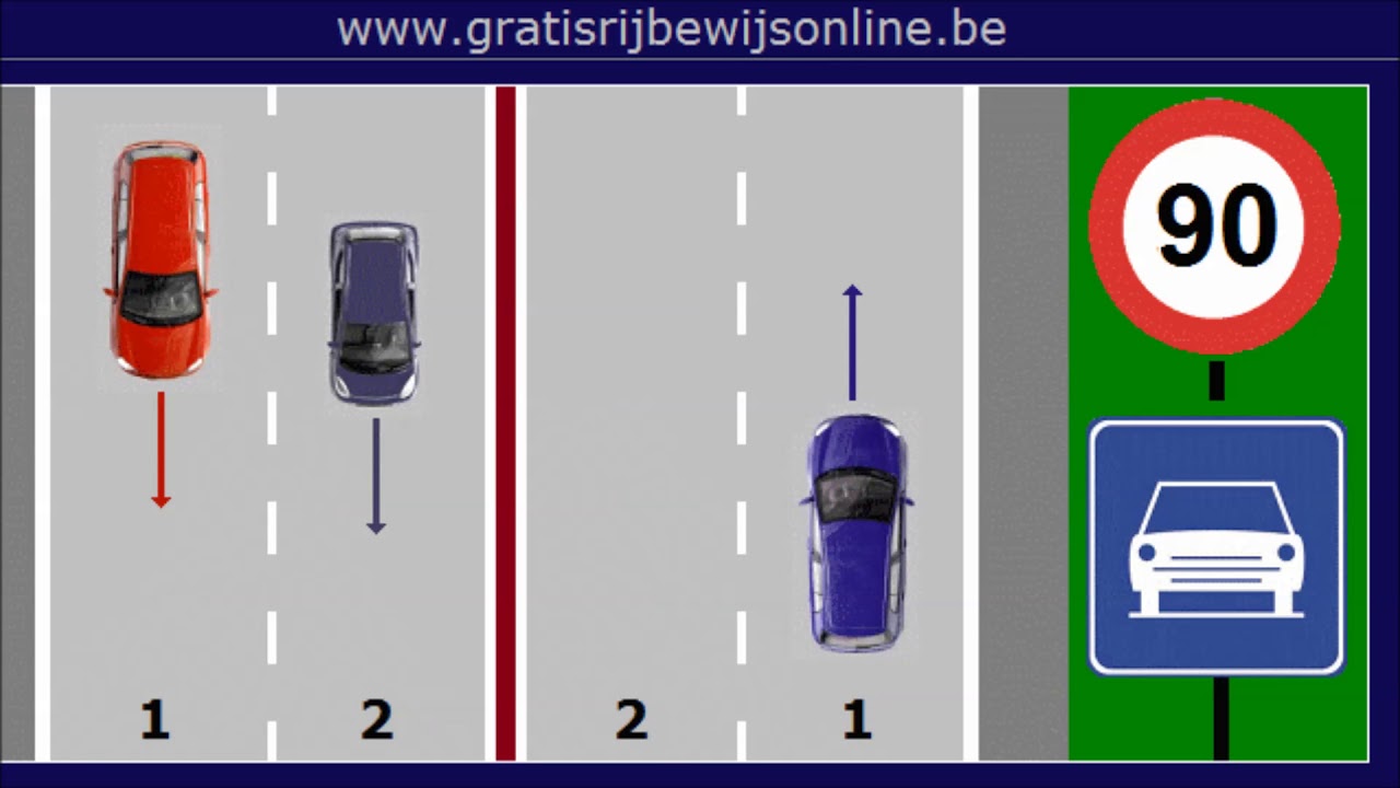 LES 5 Autoweg - YouTube - Hoeveel Compensatie Punten Mag Je Gebruiken