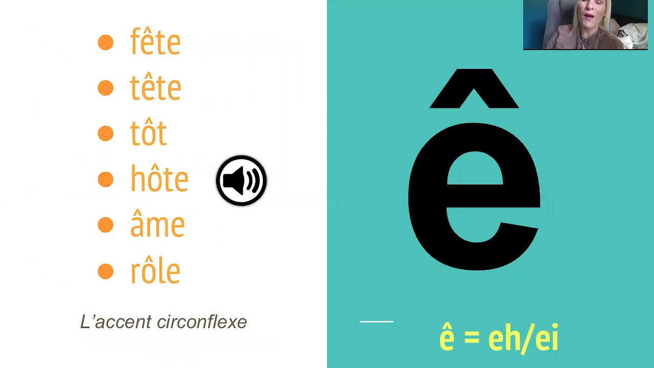 Les accents aigu, grave & circonflexe - YouTube - Accent Grave Sur Le A