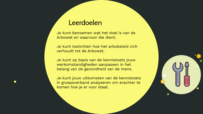 Les over de Arbowet by Zineb S. - Wat Houd De Arbowet In
