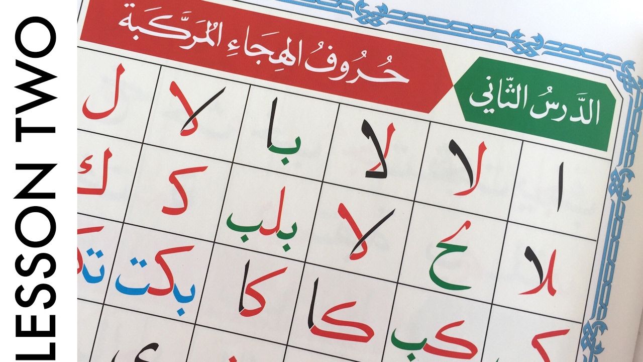 Lesson Two: Recognizing Beginning, Middle and End of the Arabic - Arabische Alfabet Begin Midden Einde