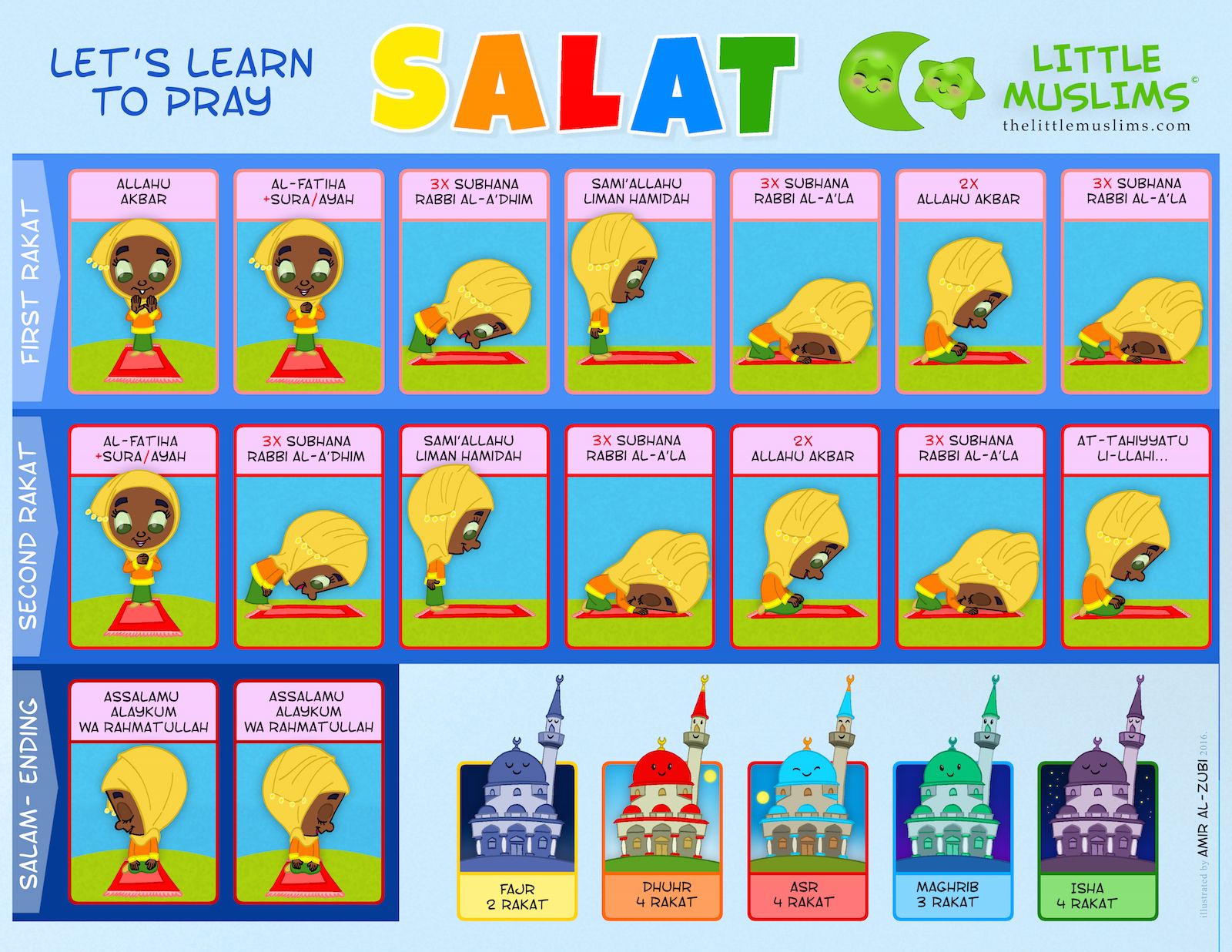 Let’s Learn Salat and Surahs Two-Sided Poster-GIRLS | Learning to pray - Leren Bidden Islam Voor Beginners