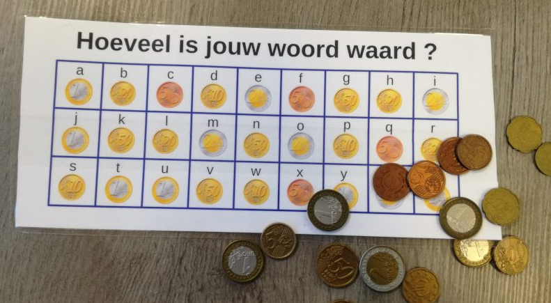 Letterkaart spelling en geldrekenen oefenen – Artofit - Hoeveel Pond Is Een Euro Waard
