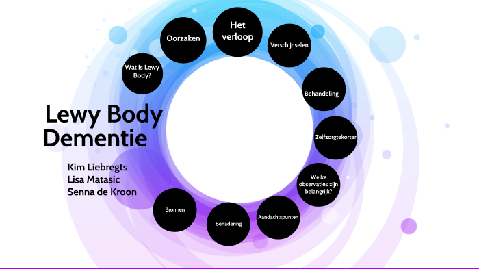 Lewy Body dementie by Kim Liebregts on Prezi - Symptomen Van Lewy Body Dementie