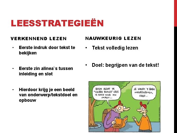 4 Manieren Om Een Tekst In Te Leiden