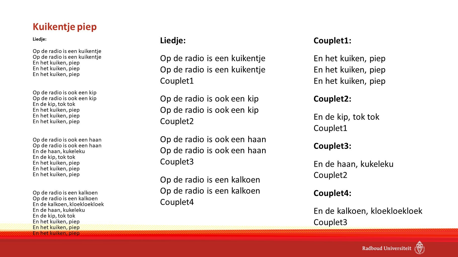 Liedjes schrijven – Informatica Unplugged - Hoe Maak Je Een Lied