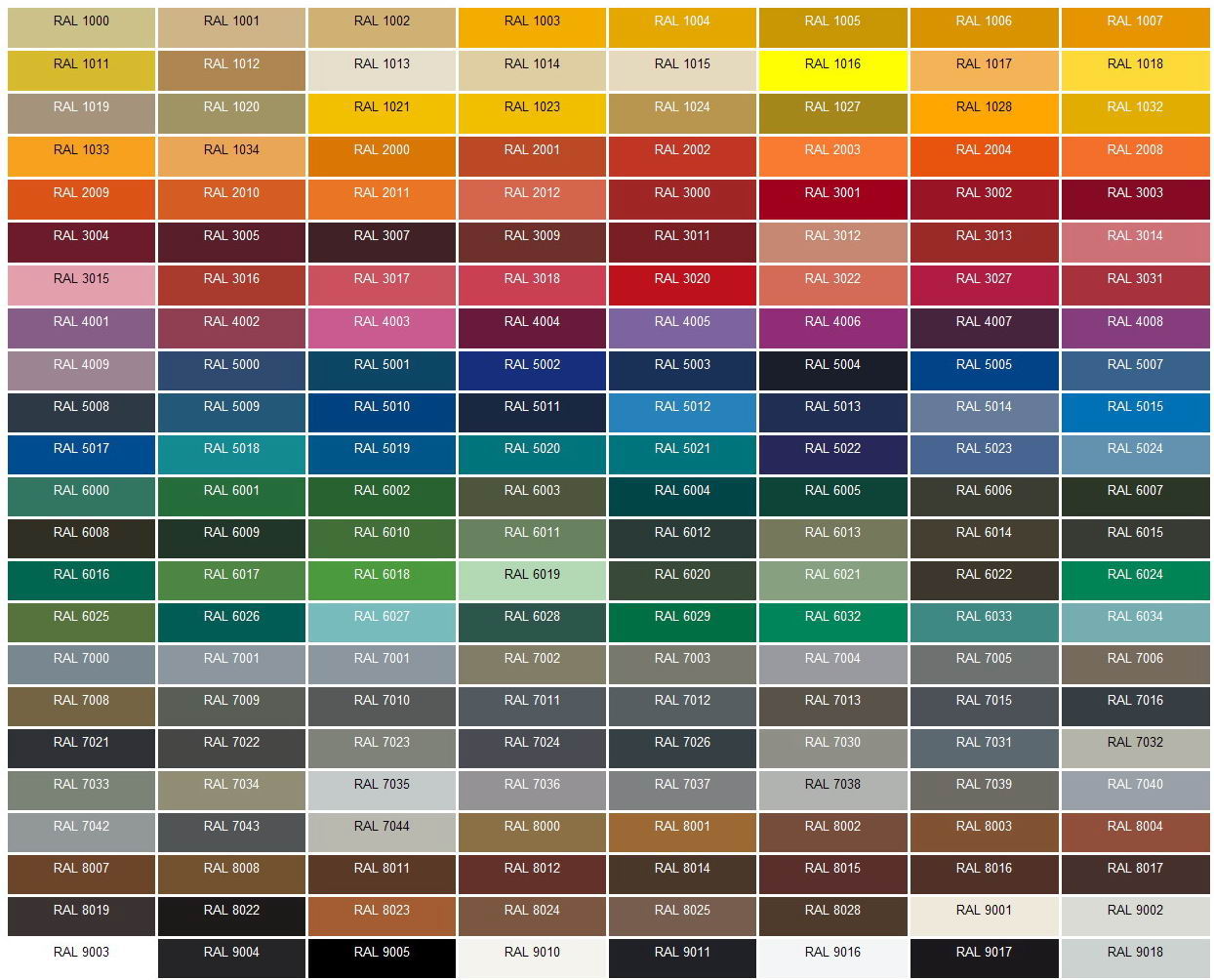 Kleuren Van De Caluwe Test