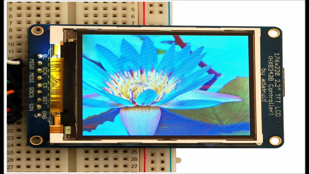 Liquid Crystal Displays - LCD - A Lesson in 3 - YouTube - Een Lcd Scherm Is Een Crystal Display