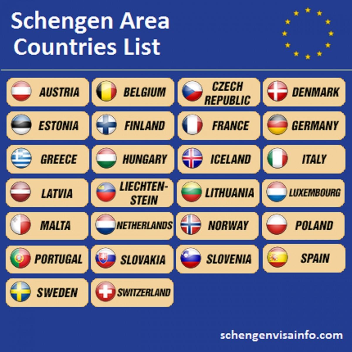 List Of Schengen Countries 2025 - Emi vanvos - Wat Zijn De Schengen Landen