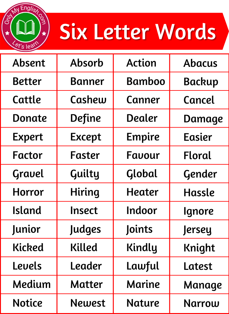 Plaats In West Vlaanderen 6 Letters