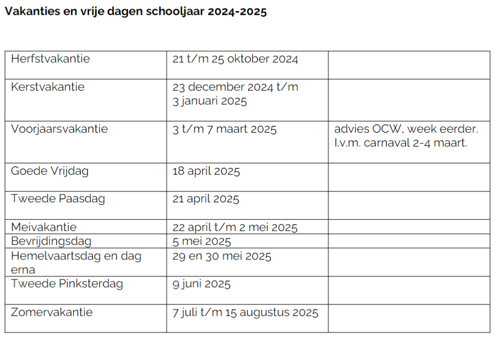 Lni Dates 2024 Vakantie - Ina Gerrilee - Hoe Valt De Zomervakantie In 2024