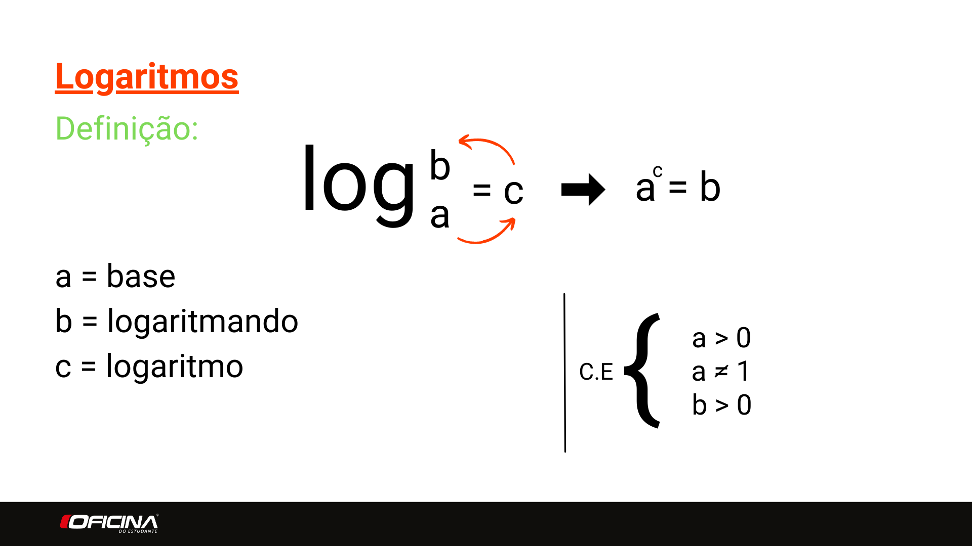 Logaritmo: Passo a passo para aprender a calcular Log de jeito fácil - Log Rank Mantel Cox Test
