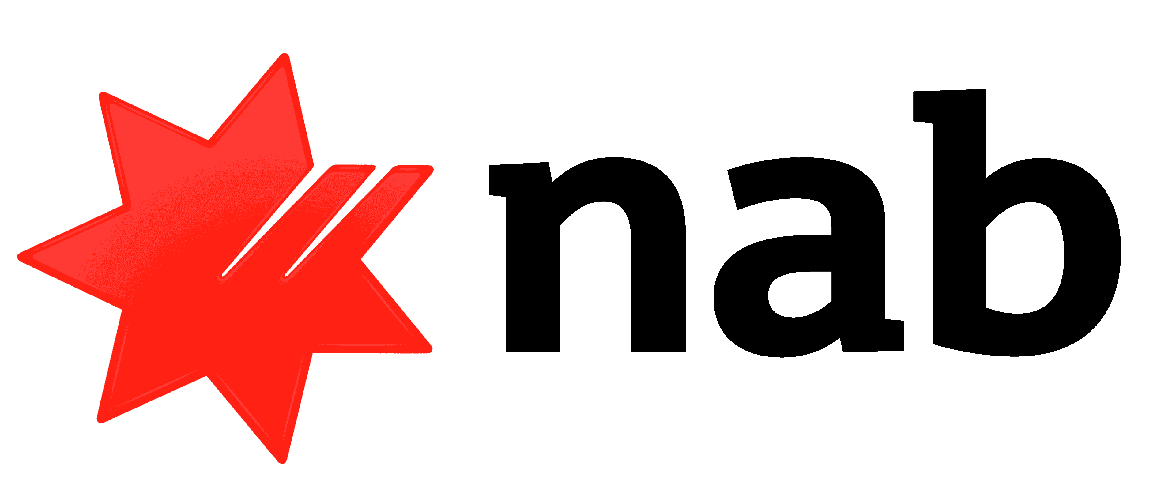 Welke 3 Soorten Maagklachten Zijn Er