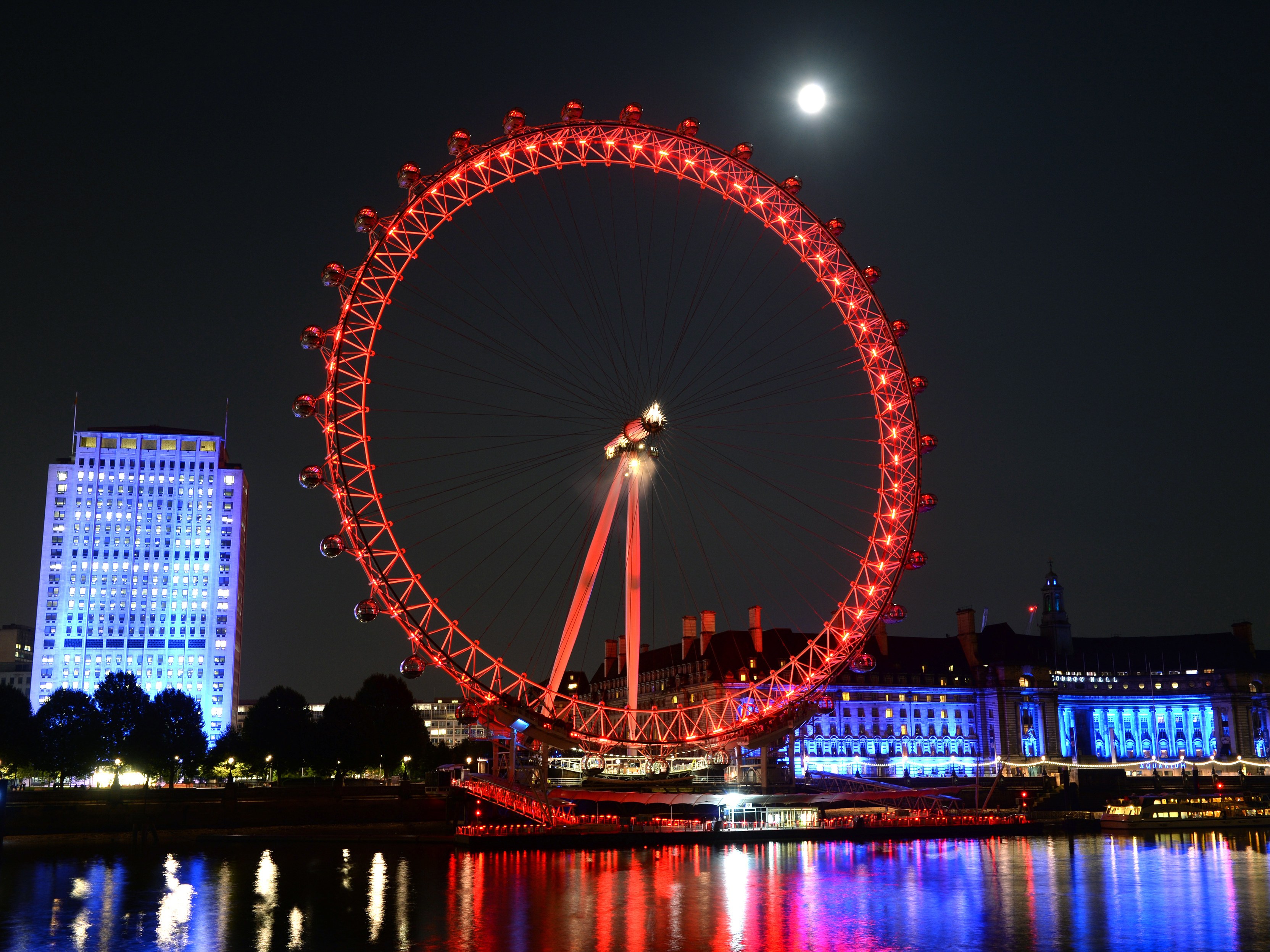 Hoe Hoog Is De London Eye