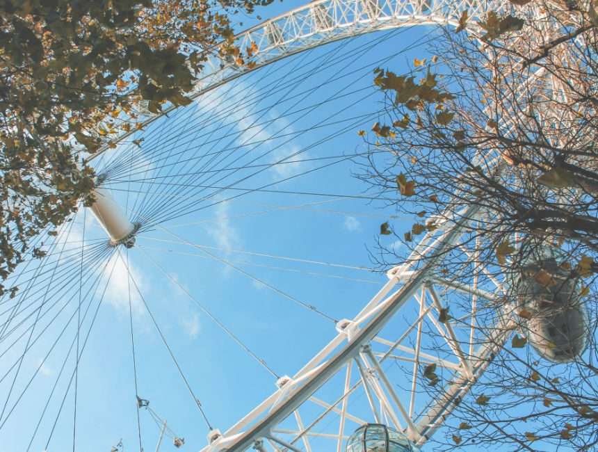Hoe Hoog Is London Eye