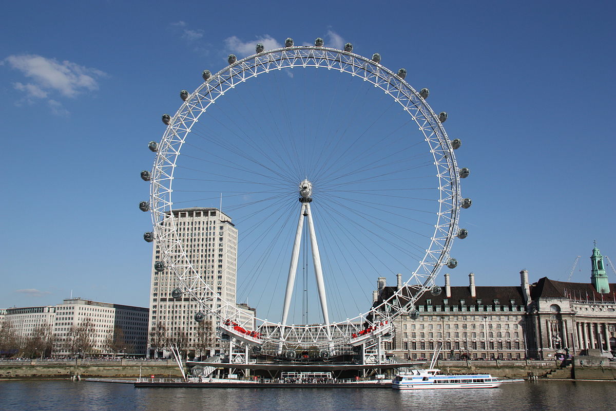 London Eye - SMARTTRAVELERS - Hoe Hoog Is De London Eye