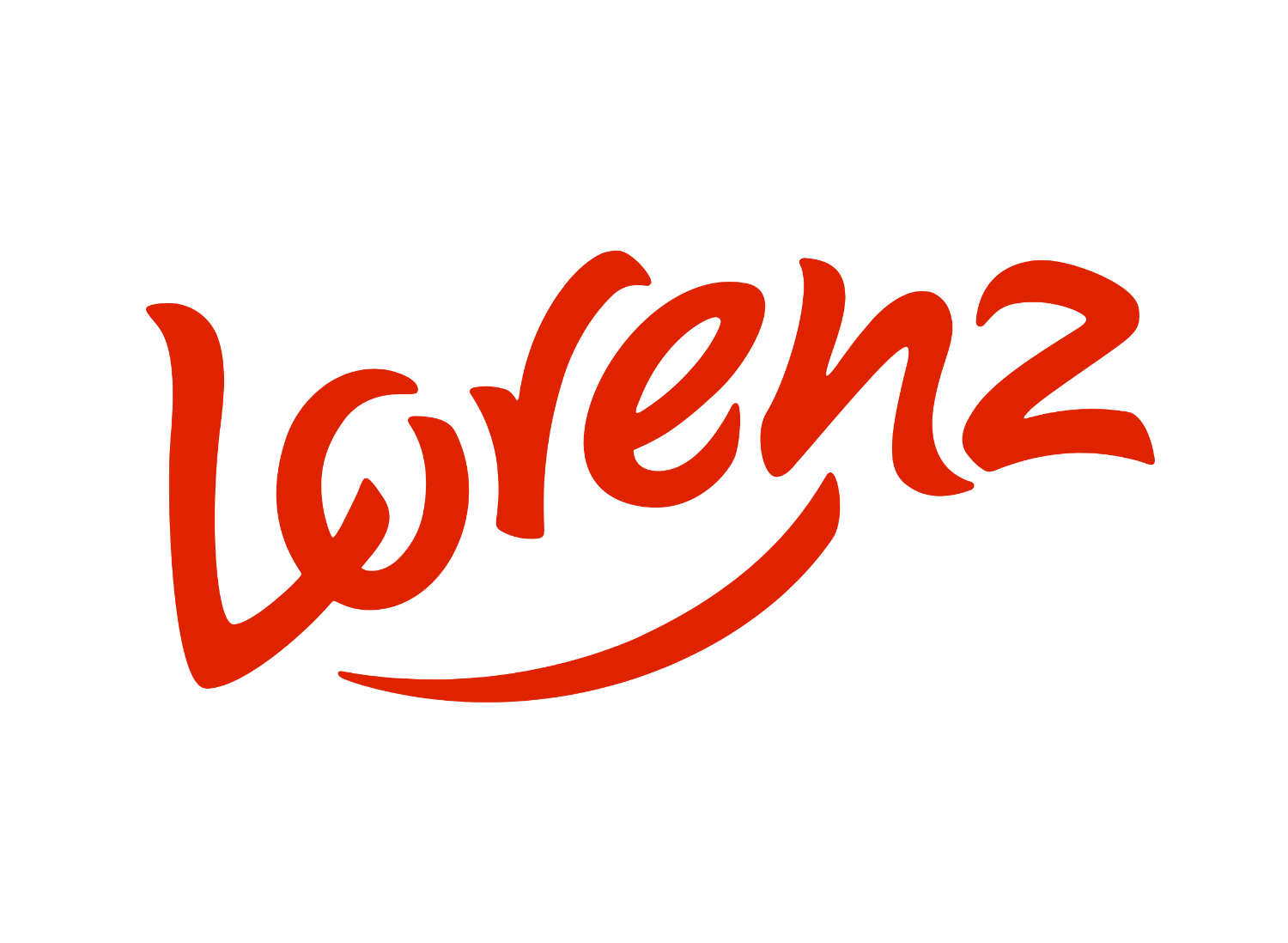 Lorenz Curve And Gini Index