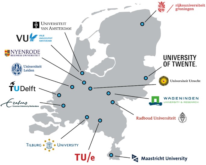 Low carbon travel: how are other Universities doing? - Welke Universiteiten Zijn Er In Nederland