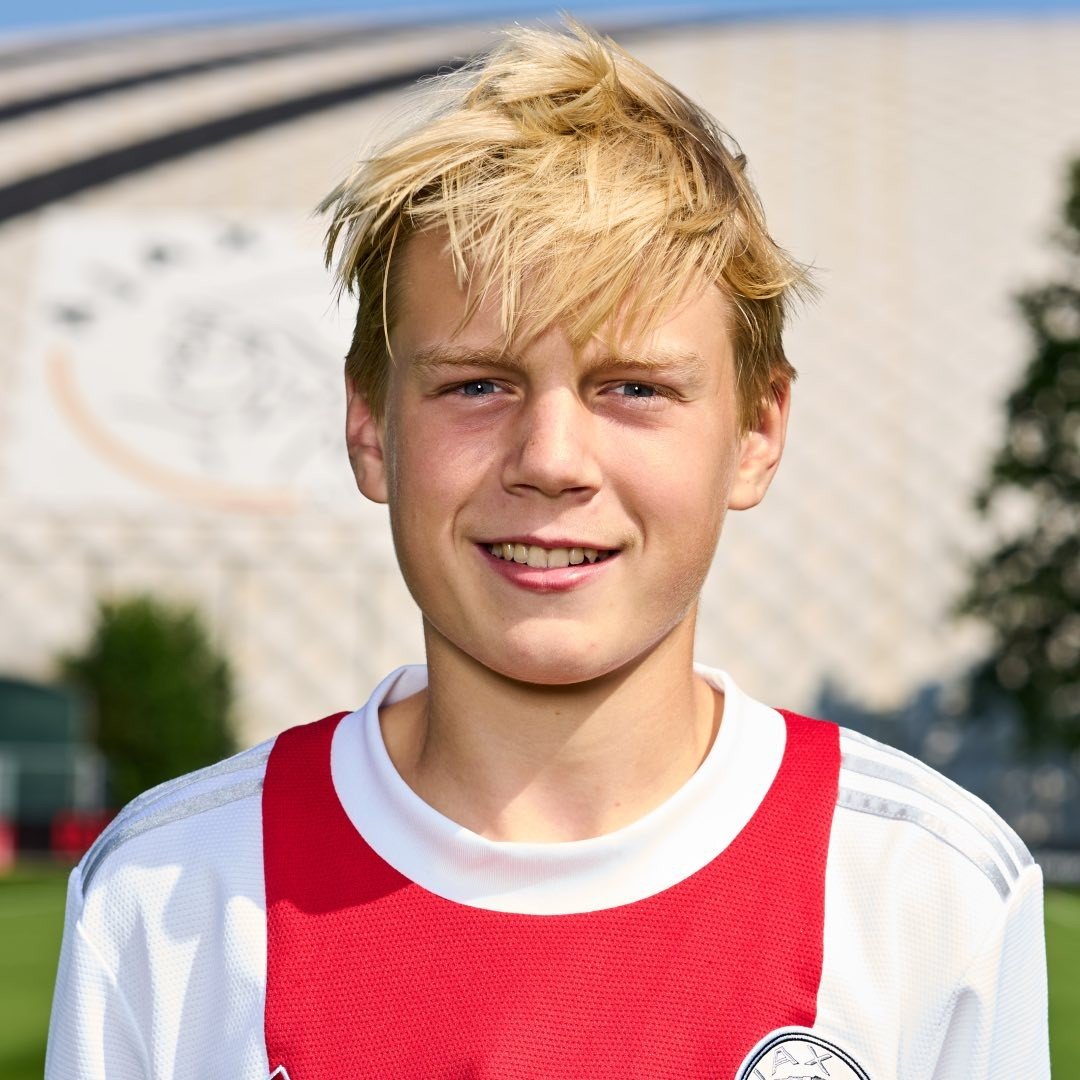 Luc van der Graaf - Submissions - Cut Out Player Faces Megapack - Waar Is Volkert Van Der Graaf