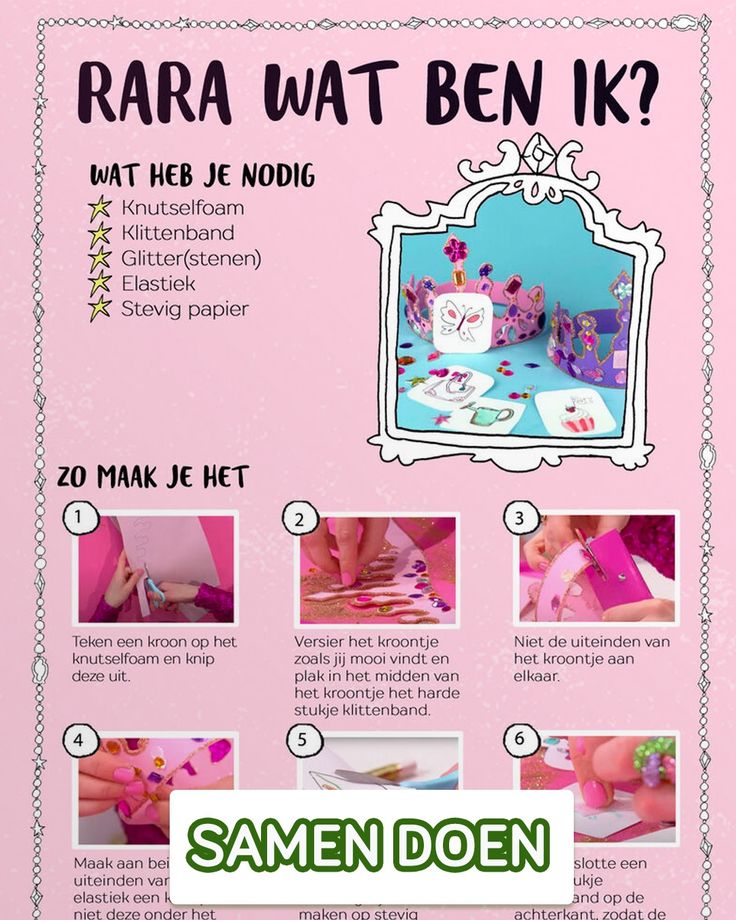 Wie Ben Ik Spel Maken