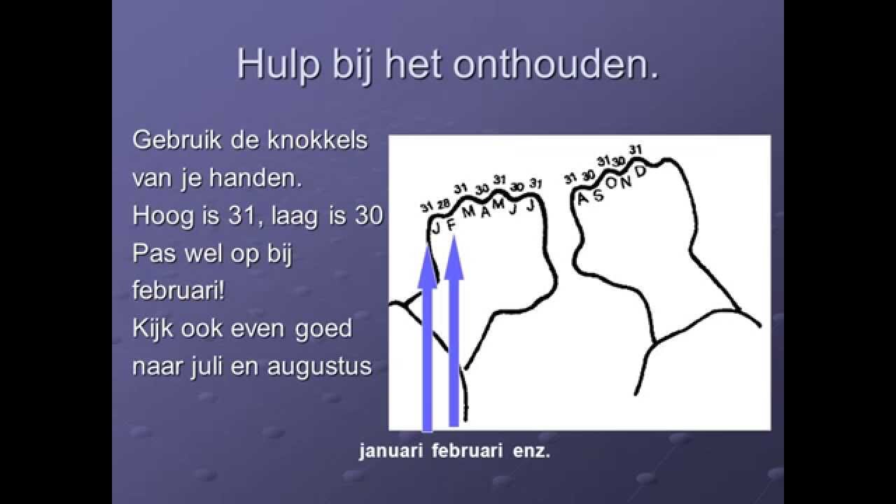 Maanden van het jaar aantal dagen - YouTube - Hoeveel Dagen Tot 2 Juni