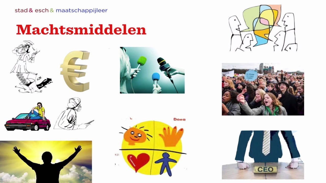 Wanneer Is Iets Een Maatschappelijk Probleem