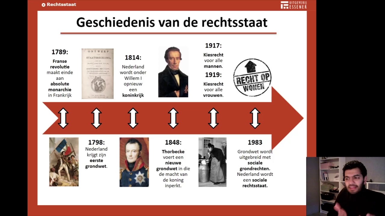 Maatschappijleer 4 Havo - Rechtsstaat Hoofdstuk 1: Recht en - Maatschappijleer Rechtsstaat Vwo 4 Oefentoets