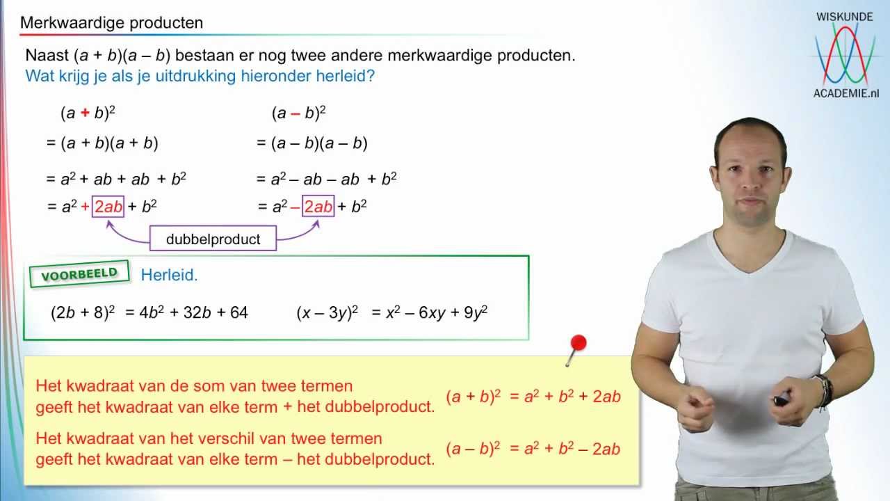 Machten - Lessons - Blendspace - Hoe Herleid Je Een Negatieve Variabele