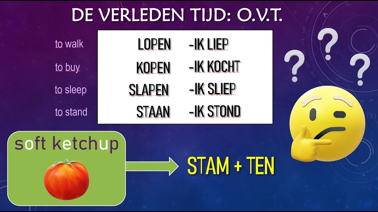Maken Verleden Tijd: Een Gids Voor De Juiste Werkwoordvorm - Wat Is De Verleden Tijd Van Zijn