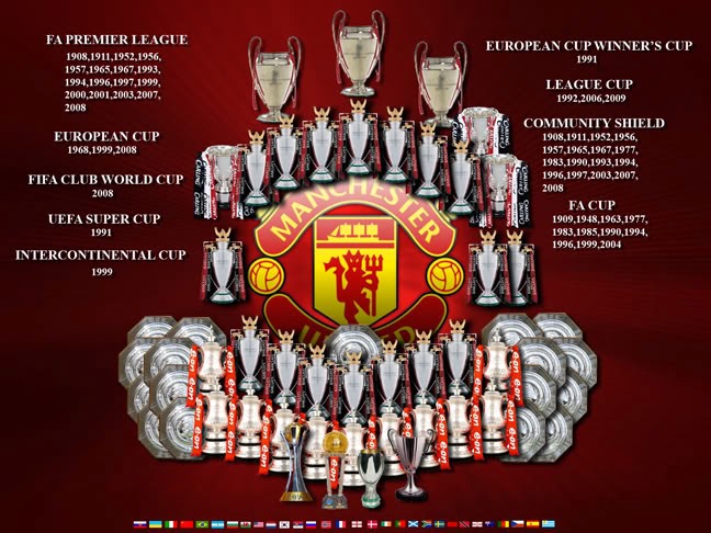 Manchester United blog - Hoeveel Premier League Titels Heeft Manchester City