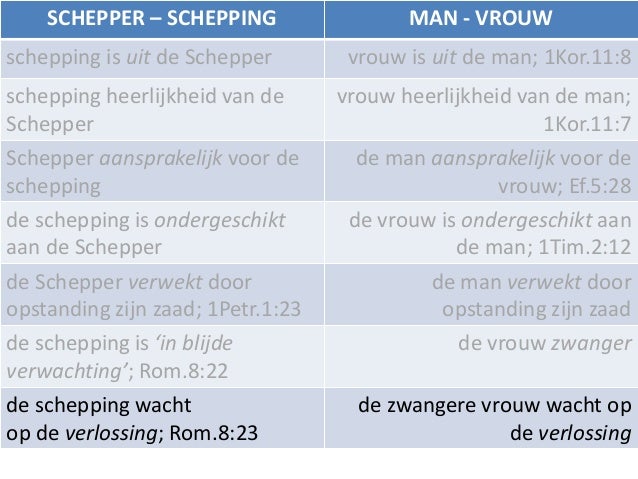Het Bestuur Mannelijk Of Vrouwelijk